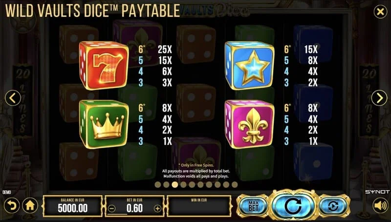 Wild Vaults Dice - 雪崩機能付きボーナスラウンドの6x3グリッド